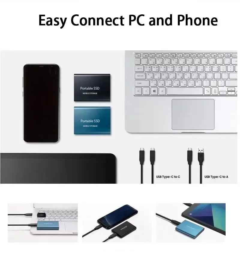 Draagbare SSD | USB C | 128 TB | Externe SSD | Solid State Drive-Boetiek Moda