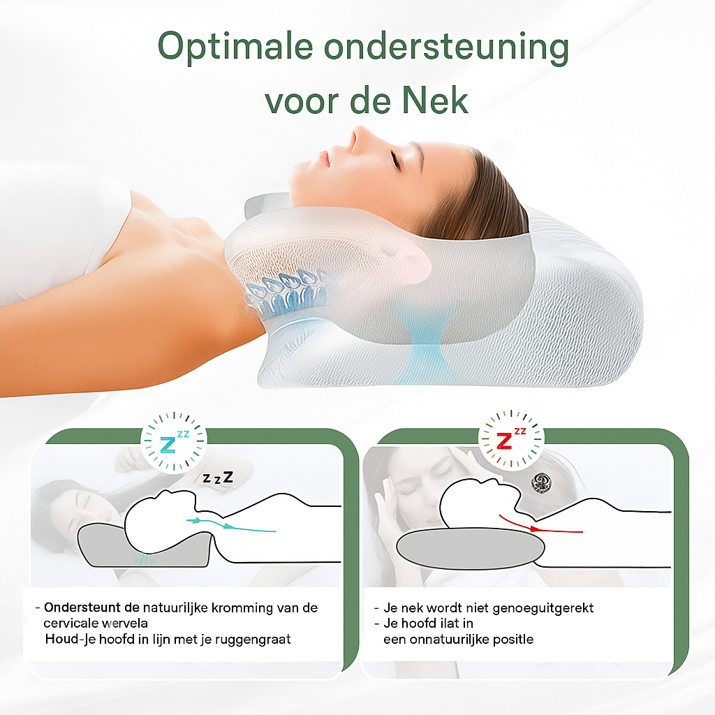 Ergonomisch Kussen - Ondersteuning - Nekkussen - Orthopedisch Kussen - Geheugenschuimkussen-Boetiek Moda