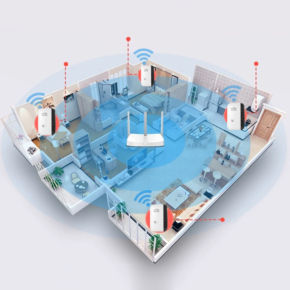WiFi-repeater - Signaalversterker - Thuis - Wifi-versterker - Draadloze internetversterker-Boetiek Moda