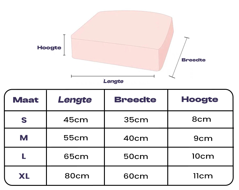 Hondenmand | Groot | Kussen | Benchmat voor honden | Hondenkussen